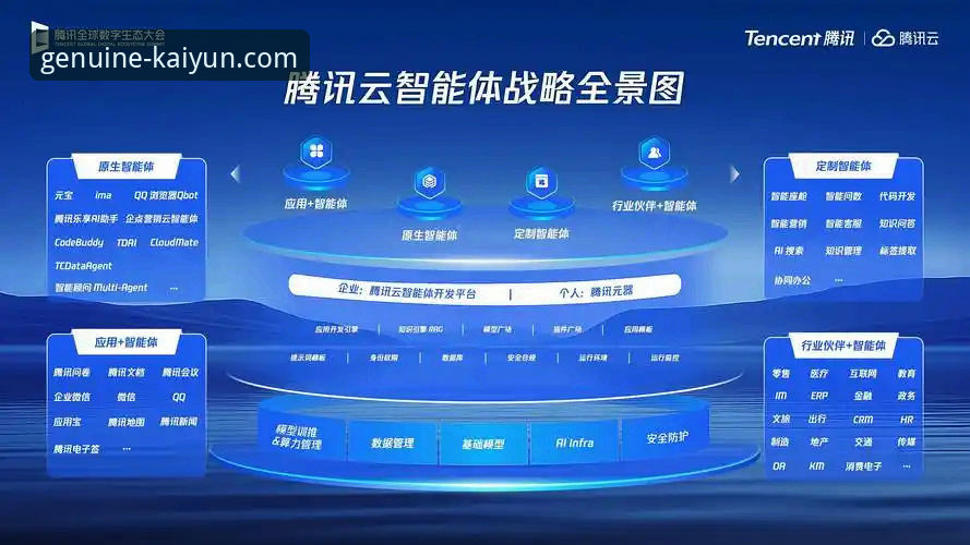 开云体育官方正版授权平台怎么下载 揭秘开云体育官方正版授权平台:安全下载背后的完整路径与深层逻辑